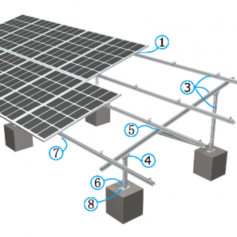 producent systemów montażu solarnego ze stali żelaznej